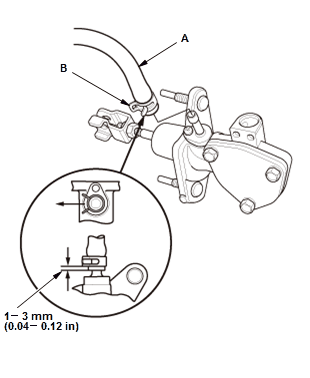 Manual Transaxle - Service Information